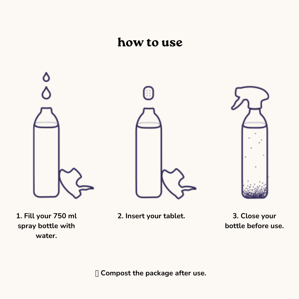 Myni Degreaser Cleaner Tablet