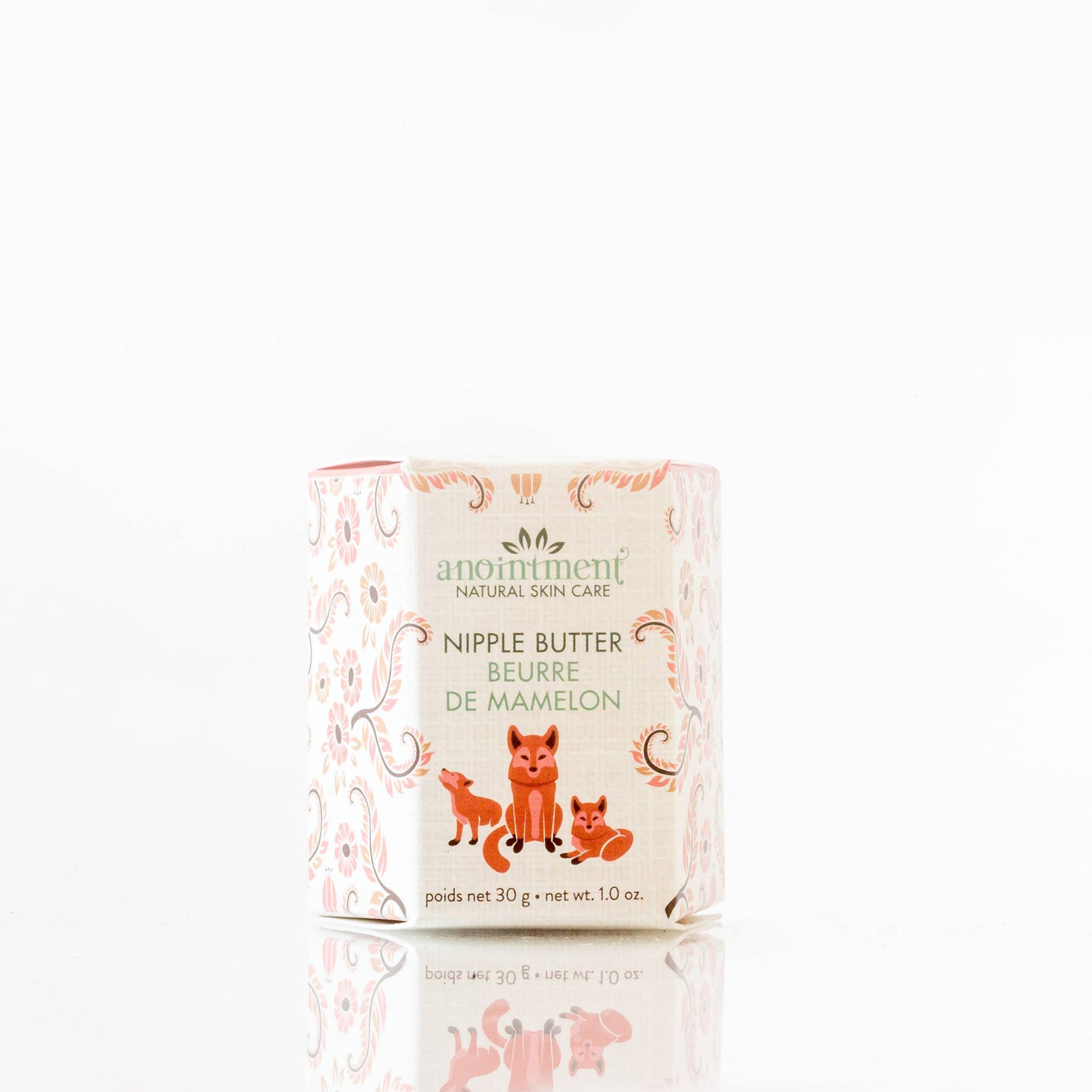 Nipple Butter